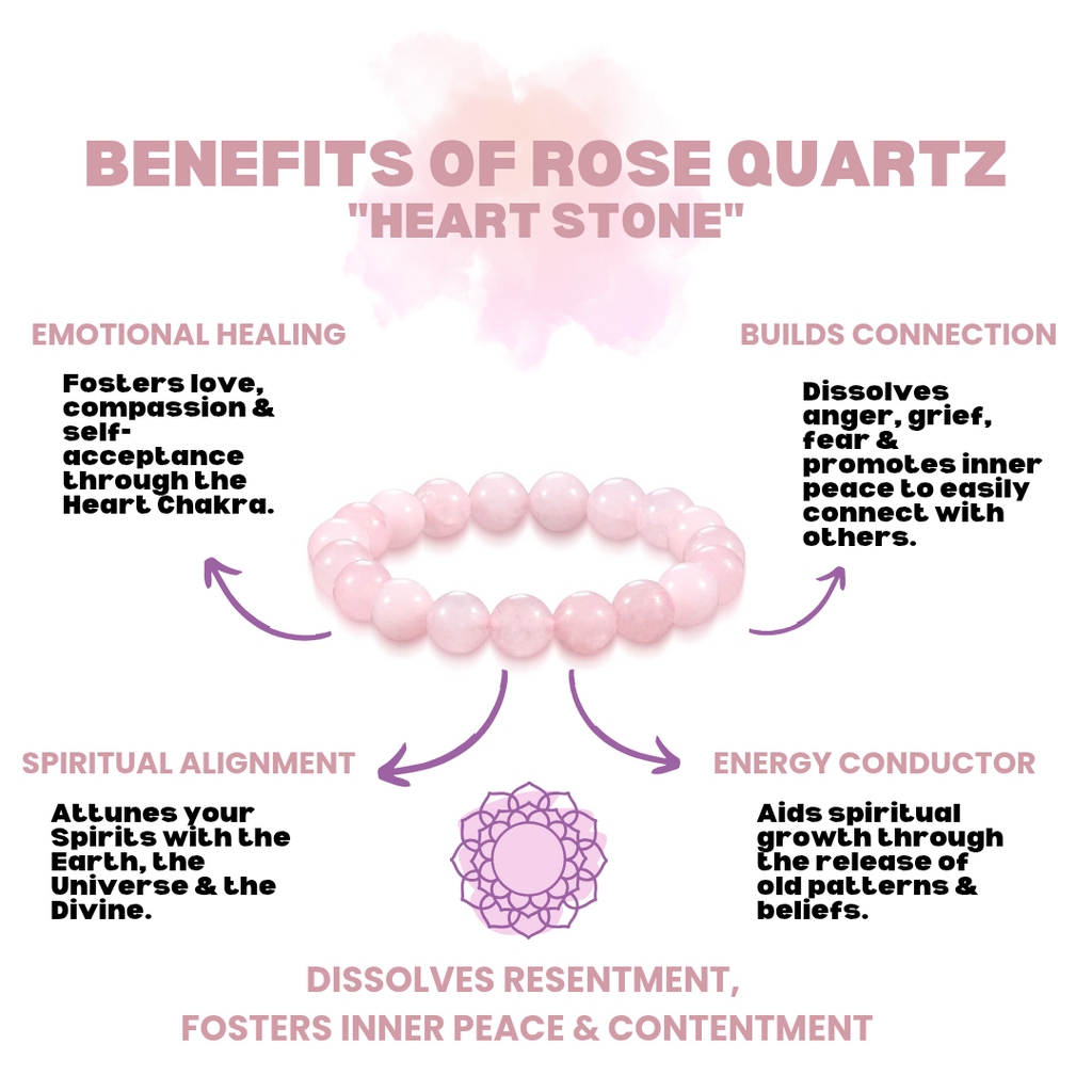 Citrine and Rose Quartz and Howlite Crystal Bracelet