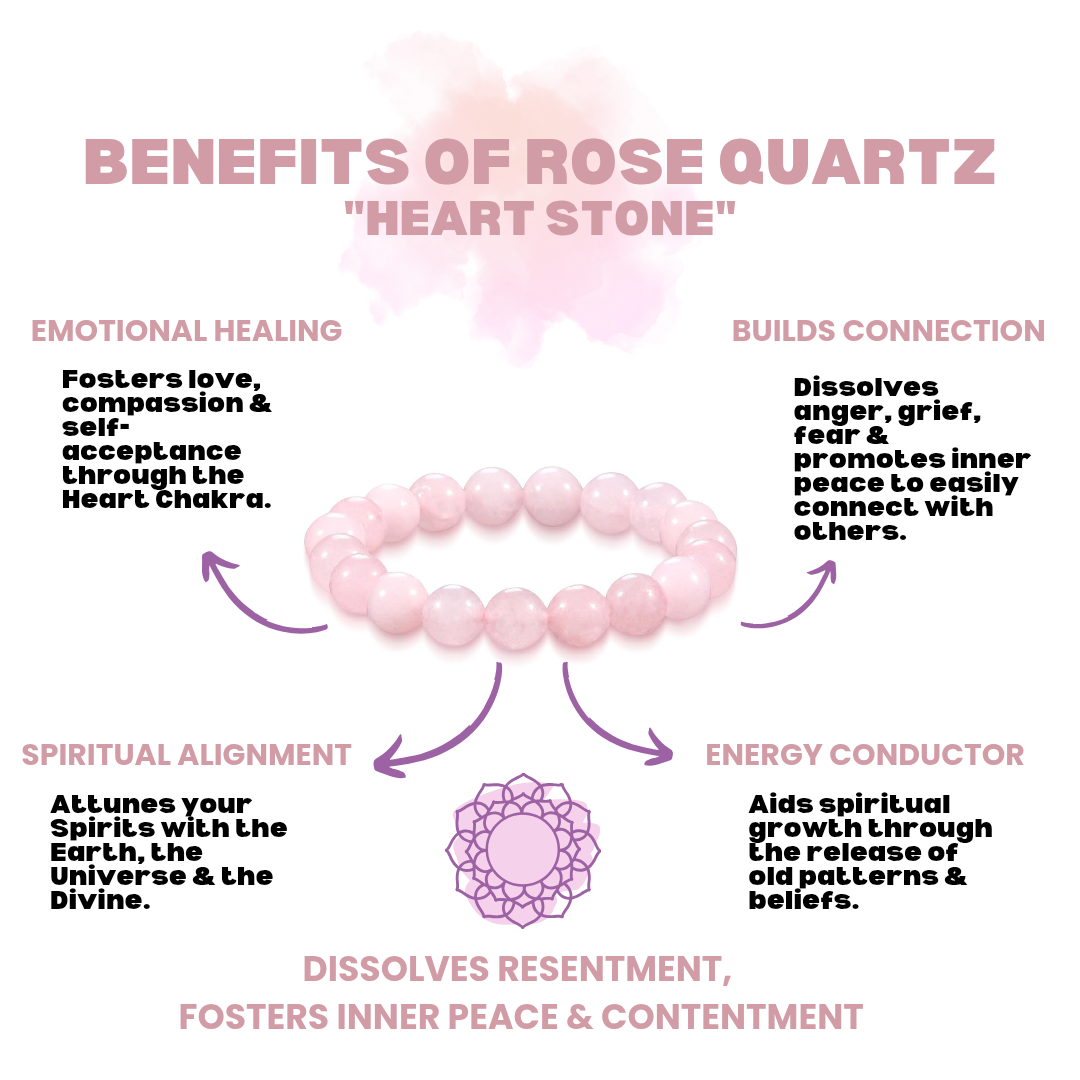 Citrine and Rose Quartz and Howlite Crystal Bracelet